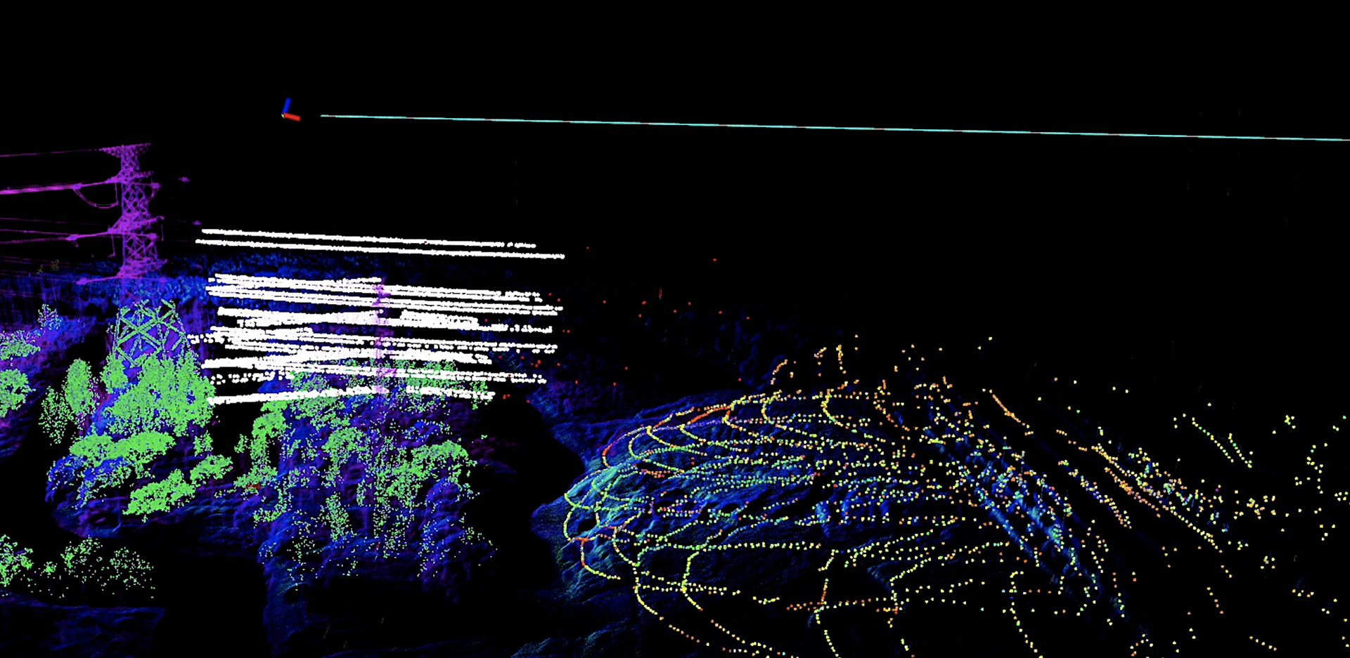 我們?cè)诟兄Q策、控制三類(lèi)關(guān)鍵技術(shù)中擁有突破性創(chuàng)新
