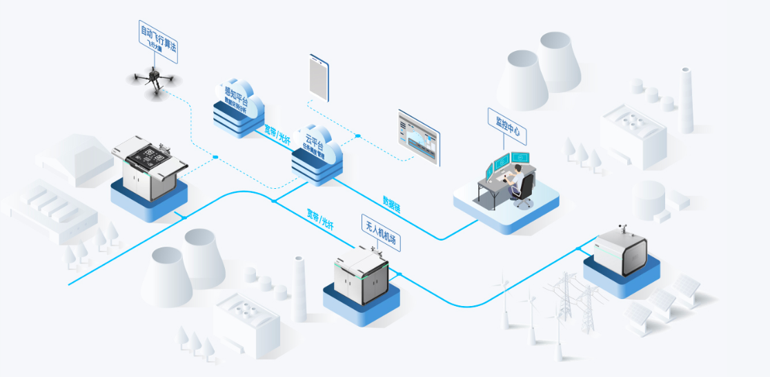【專屬】限量獲取專家咨詢名額， 解決方案，產品報價，合作方式！